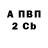 COCAIN 97% Denic Radchenko